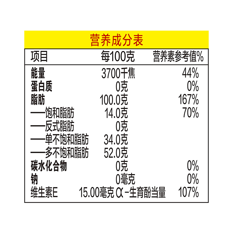 金龙鱼非转基因黄金比例1:1:1食用植物调和油4L桶家用色拉油炒菜 - 图1