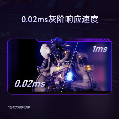 Sony/索尼 INZONE 英纵 M10S二代 540Hz旗舰OLED电竞显示器2K双模 - 图2