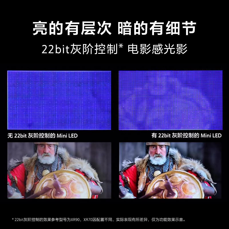 【焕新补贴20%】索尼电视9系K-75XR90 75英寸MiniLED旗舰影院电视 - 图1