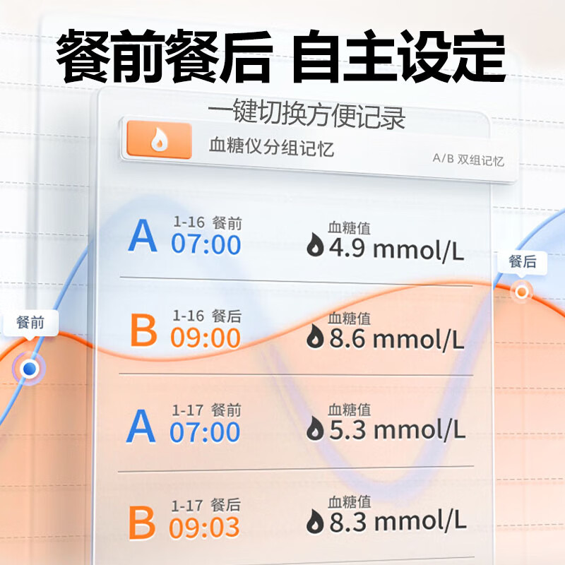 鱼跃血糖仪750血糖试纸专用测试条测量高血糖机器家用语音播报 - 图1