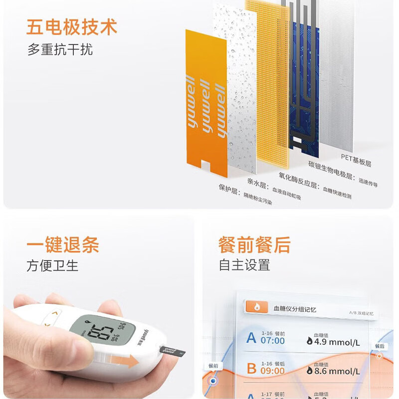 鱼跃血糖仪750血糖试纸专用测试条测量高血糖机器家用语音播报 - 图2