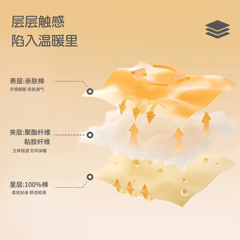 婴儿衣服冬季夹棉连体衣早秋婴幼儿a类纯棉8月龄宝宝冬装加棉73码-图2