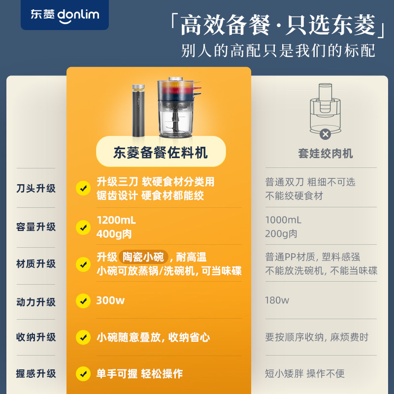  东菱新宝绞肉/碎肉/绞菜机