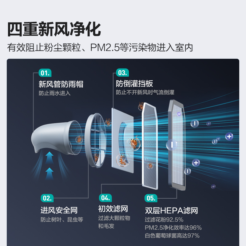 Hisense/海信 KFR-72LW/S680-X1-图1