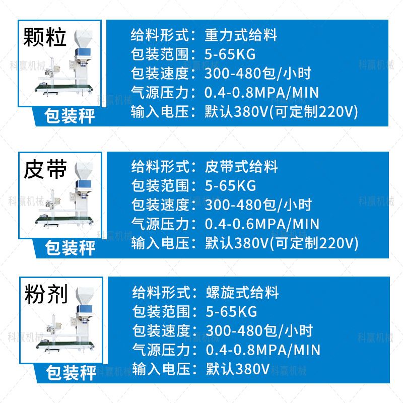 颗粒粉末自动定量包装机干果杂粮狗粮猫砂打包机肥料饲料灌装机-图0