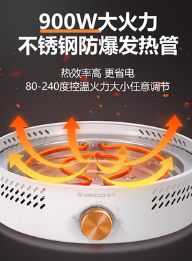 扬子七孔煎荷包蛋神器鸡蛋汉堡机