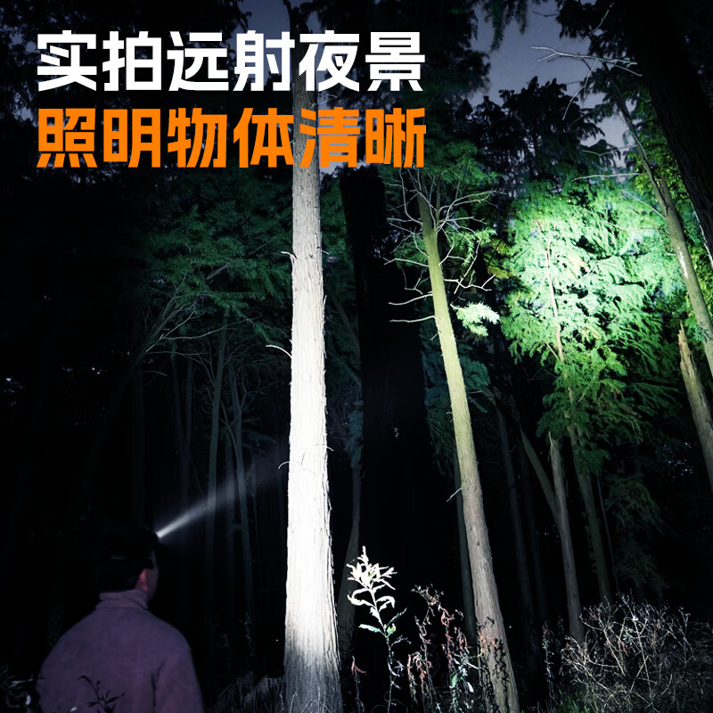 得旭头灯强光超亮充电超长续航新款钓鱼专用头戴式感应户外登山
