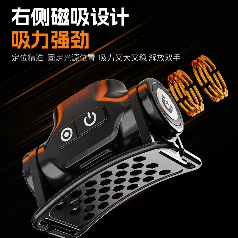 得旭头灯强光超亮充电超长续航新款钓鱼专用头戴式感应户外登山