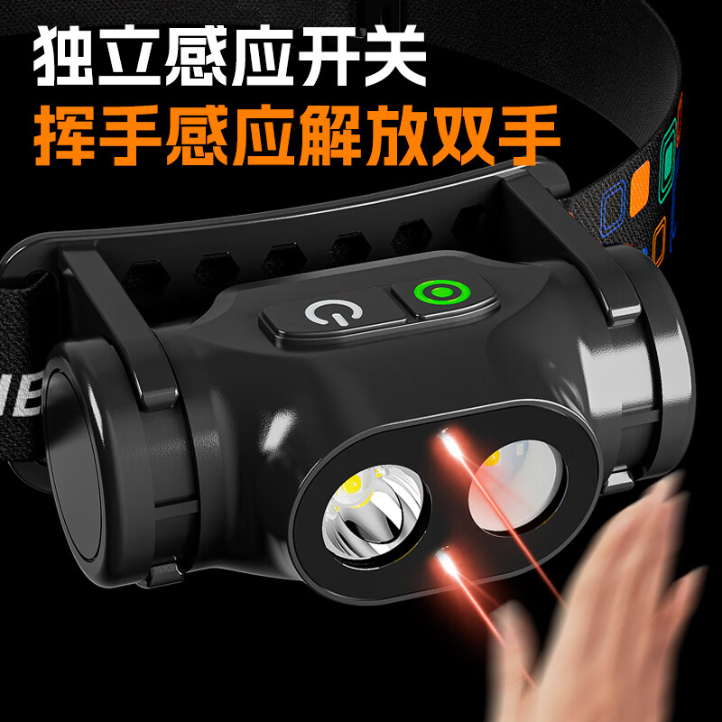 得旭头灯强光超亮充电超长续航新款钓鱼专用头戴式感应户外登山