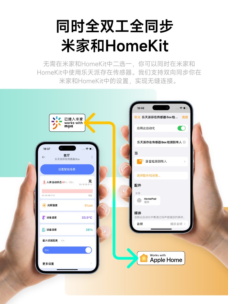 乐天派人体存在传感器2米数据线组合装智能家居感应MJ Matter双生态Homekit苹果家庭人在传感器Box光感温湿度 - 图2