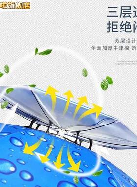 儿童头顶雨伞小学生头带式头代套头小号伞帽钓鱼头戴雨伞遮阳防晒