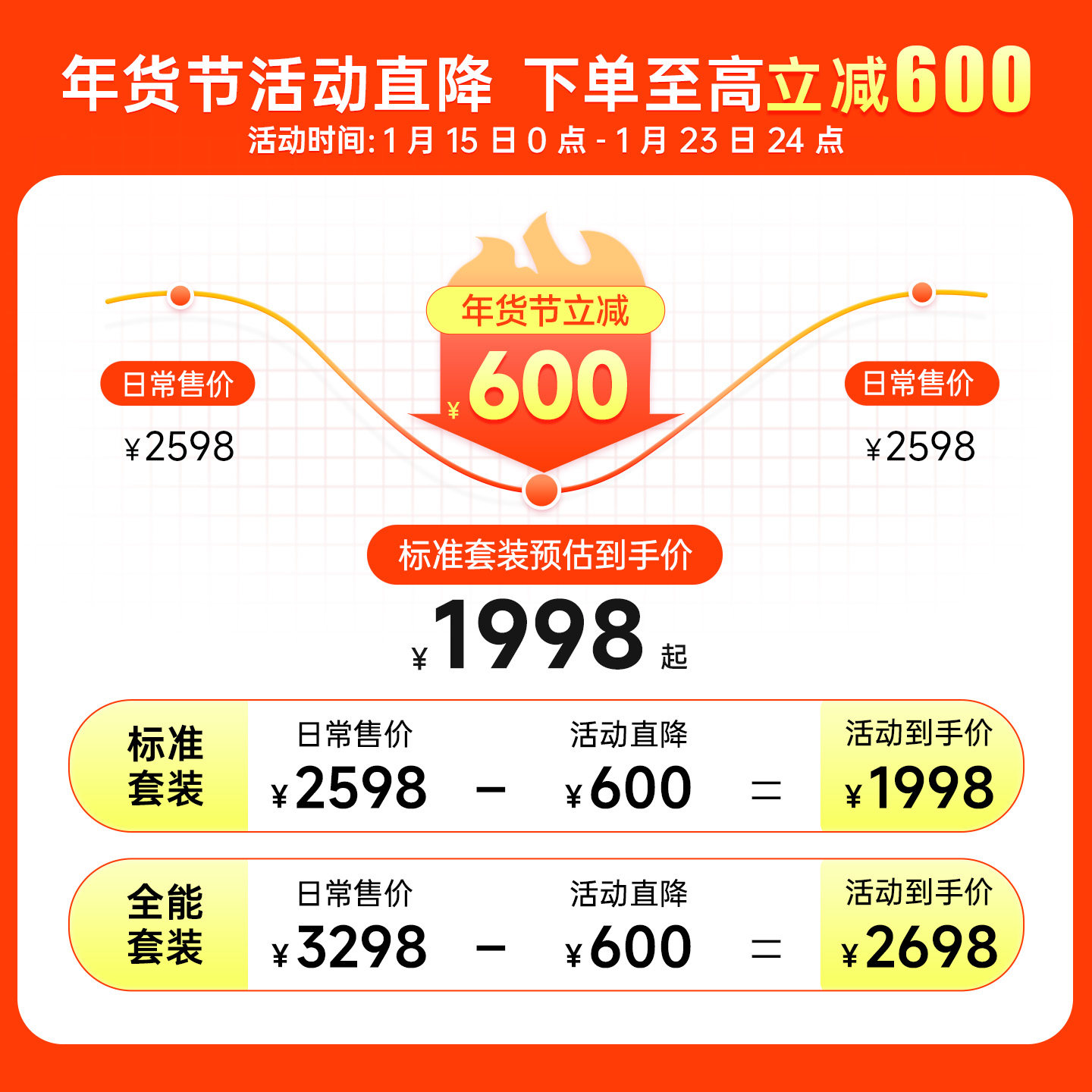 【现货直发】DJI 大疆 Action 5 Pro 运动相机Vlog户外骑行潜水,淘宝优惠券,粉丝福利购,淘宝优惠卷