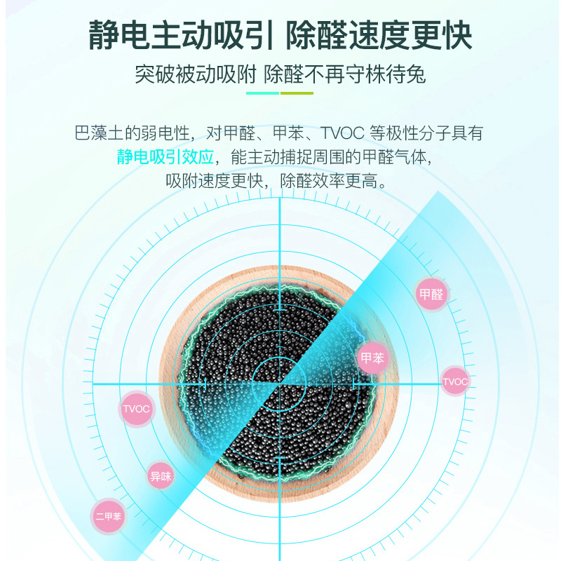 巴藻土除甲醛除味活性炭新车新房装修去味神器家用吸附甲醛清除剂 - 图1