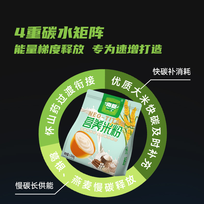 南巨营养米粉健身增肌增重训练后补充高碳水代餐即时冲泡米糊袋装,淘宝优惠券,粉丝福利购,淘宝优惠卷