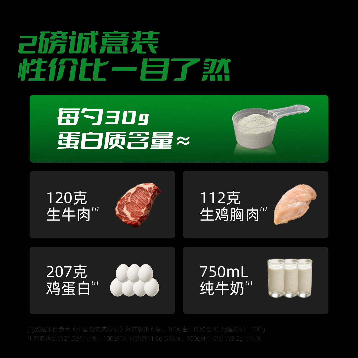南巨酵母蛋白粉健身桶装80%蛋白质运动营养补剂适用于乳糖不耐受