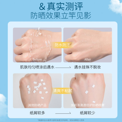 水韵梦防晒喷雾户外军训防晒黑防紫外线spf50+倍小光圈学生青少年 - 图2