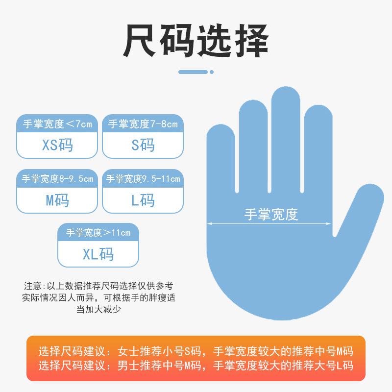 医用手套一次性橡胶高弹医疗外科手术检查手套家务加厚耐用独立装 - 图2