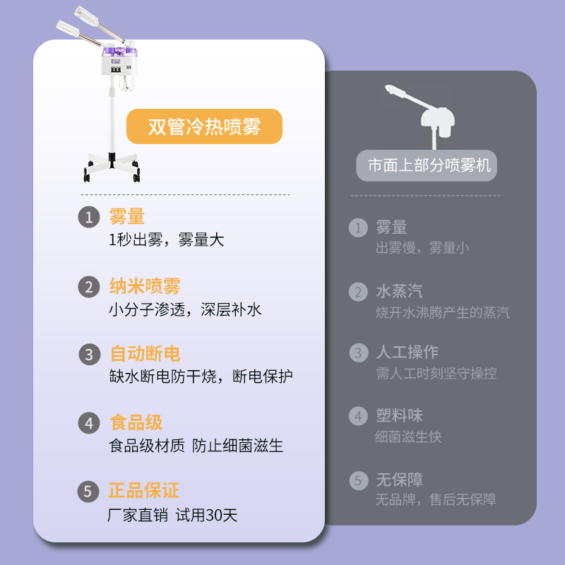 冷热双喷蒸脸仪喷雾器面部纳米补水器家用冷喷机热喷仪美容院专用