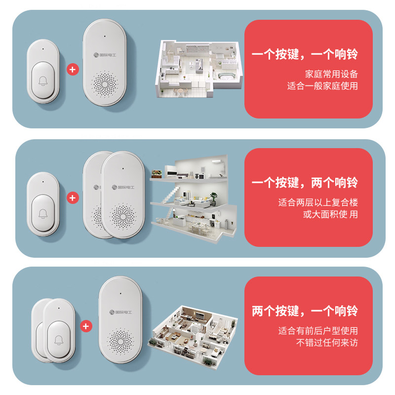 无线叮咚门铃开关面板家用远距离220v入户电铃按钮按键一拖二门玲,淘宝优惠券,粉丝福利购,淘宝优惠卷