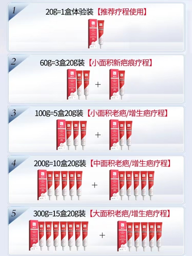 手术伤疤增生修护膏凹凸疙瘩疤痕妊娠纹剖腹产淡化疤痕疤膏 - 图0