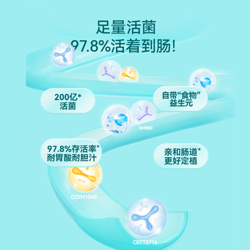 万益蓝WonderLab儿童敏益宝益生菌益生元宝宝好鼻子敏舒菌10瓶装