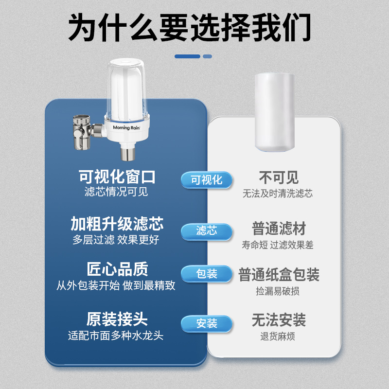 MorningRain水龙头过滤器家用自来水厨房卫生间净水过滤除锈防溅 - 图2