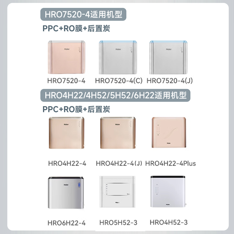 适配海尔净水器滤芯HRO7520-4/4h22/4h52/6h22全套滤芯ro反渗透膜 - 图0