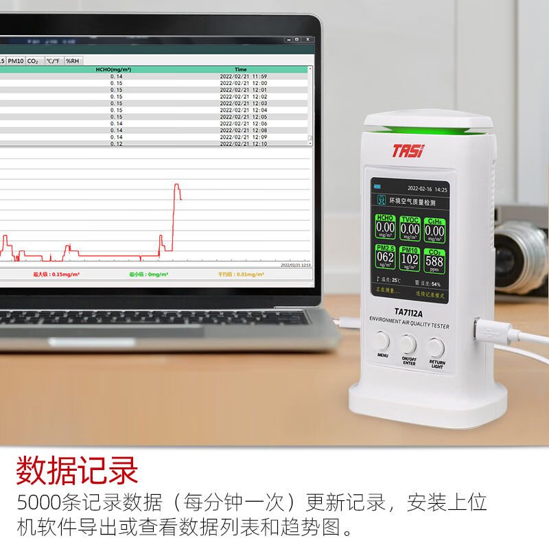 TASI空气质量检测仪甲醛苯二氧化碳粉尘颗粒物监测器TA7112A【八-图2