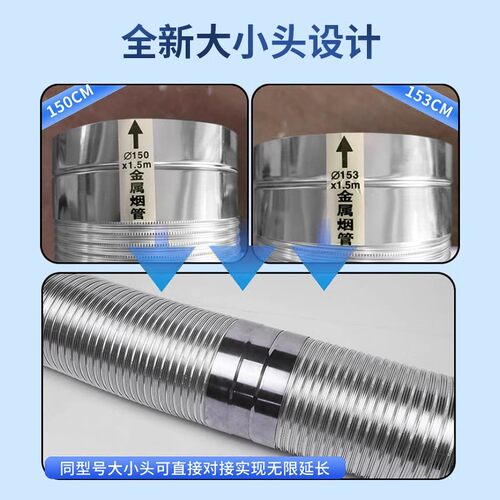 油烟机排烟管厨房不锈钢道卫生间排气管家用静音软管纯铝加厚烟管 - 图1