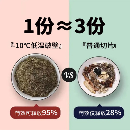 润蔗儿童泡澡药包药浴婴儿宝宝泡澡药包小儿泡澡药包药浴艾叶泡脚 - 图1