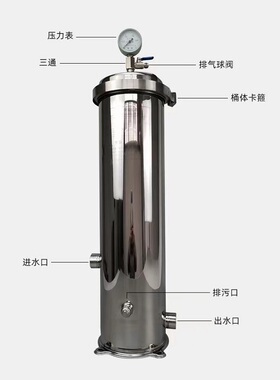 304不锈钢前置精密保安过滤器 家用工业地下河水泥沙PP棉前置过滤