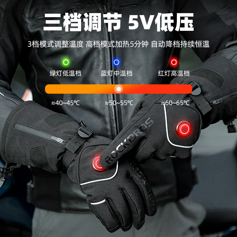 图 3