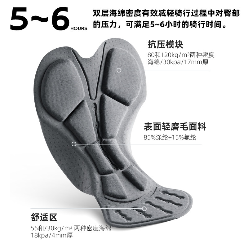 洛克兄弟骑行长裤男款保暖防风轻薄款抓绒秋季公路自行车裤子装备,淘宝优惠券,粉丝福利购,淘宝优惠卷