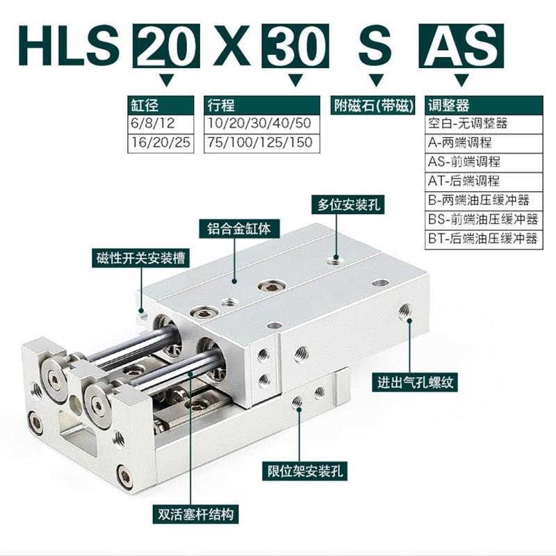 HLS HLSL HLQL滑台气缸HLQ6/8/12/16/20/25X10S 20S 30S 40S 50SA - 图2