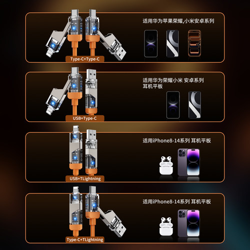 魔景氚流双口充电器适用苹果17华为小米手机typec四合一数据线套装pd快充1516promax充电器插头14正品平板 - 图3