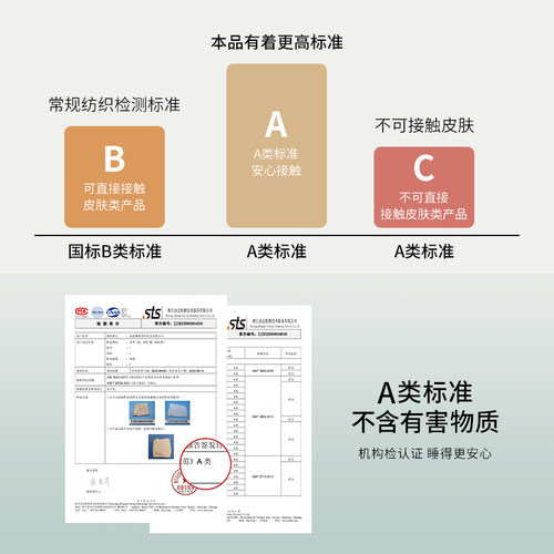 四季床垫软垫家用保护垫薄款学生宿舍单人防滑垫床褥子垫被可定制 - 图3