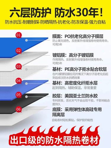 宁夏丙纶布防水材料卷材屋面楼顶补漏材料地下室卫生间地面防水布-图1