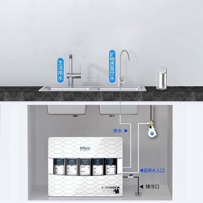 钻芯五级超滤净水器家用厨房壁挂式不插电自来水阻垢过滤器净水机-图3