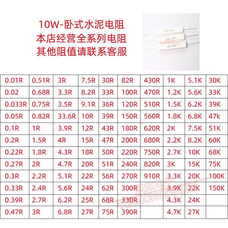 10W水泥电阻 200R 220R 240R 欧 陶瓷10W200RJ 10W220RJ 10W240RJ - 图1