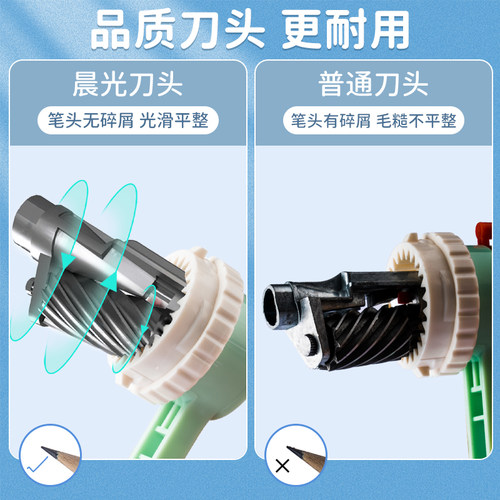 晨光文具卷笔刀手摇式转笔刀削笔机儿童小学生专用铅笔刀自动进铅削笔刀一年级幼儿园男女孩小型便携款削笔器 - 图0