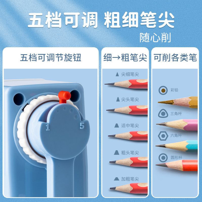 晨光文具卷笔刀手摇式转笔刀削笔机儿童小学生专用铅笔刀自动进铅削笔刀一年级幼儿园男女孩小型便携款削笔器 - 图1