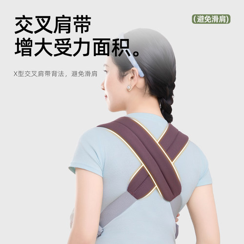 婴儿背带多功能前抱式外出宝宝抱娃神器前后两用背带四季透气轻便 - 图1