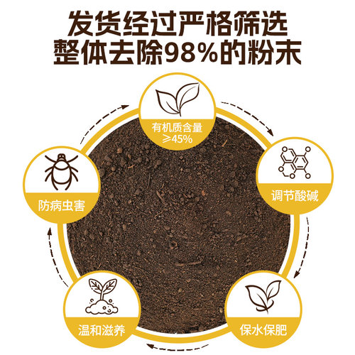植物发酵羊粪有机肥料植物盆栽肥料羊粪蛋营养土通用花卉绿植肥料 - 图1