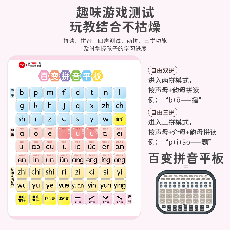 会说话的语数英全能大课堂发声书幼儿童点读有声早教启蒙学习机 - 图1