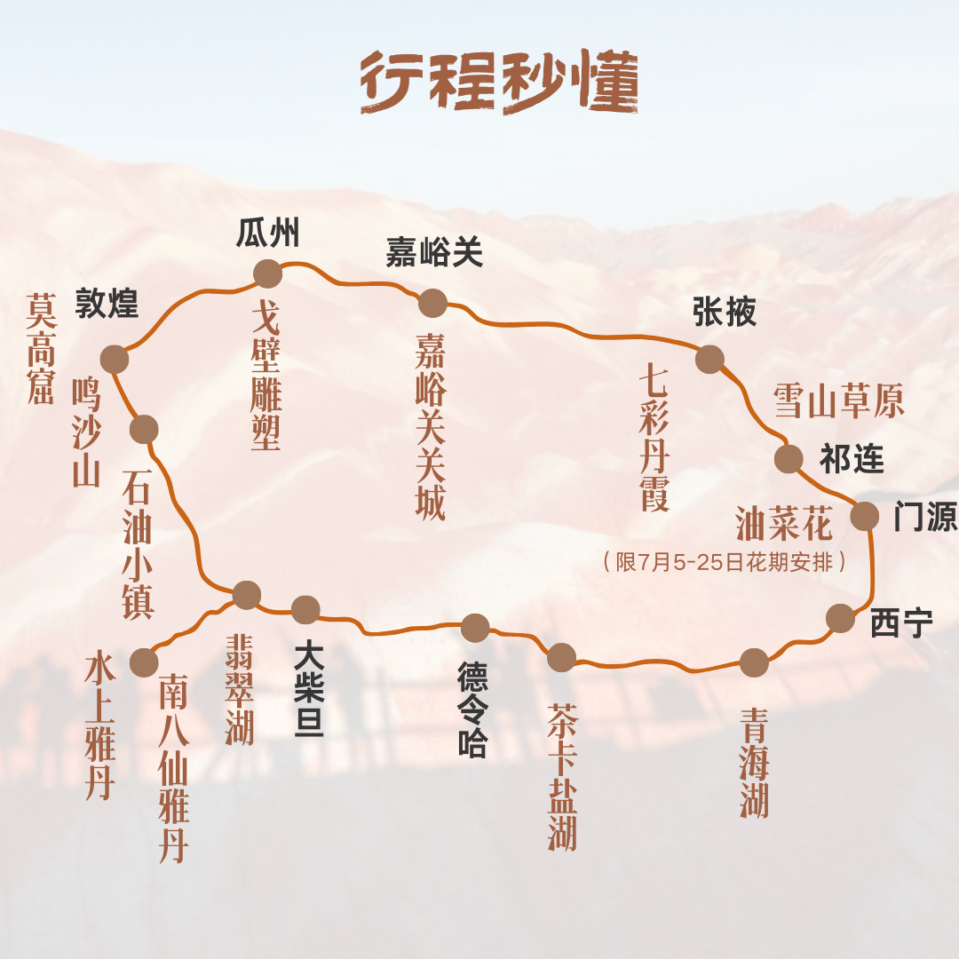 青甘旅游西北大环线8天7晚察尔汗盐湖敦煌莫高窟卓尔山翡翠湖 - 图2