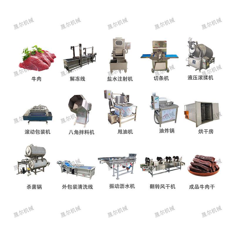 Complete set of shredded beef jerky processing equipment, complete set of jerky production line, large complete set of beef jerky assembly line