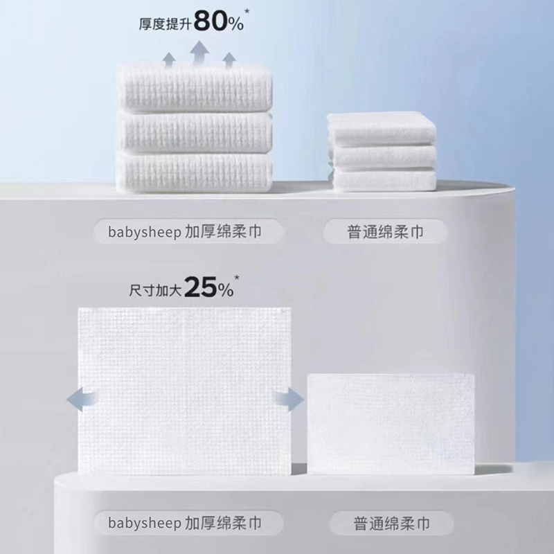 babysheep亲肤绵柔巾 洗脸巾一次性加大加厚抽取式洁面巾干湿两用