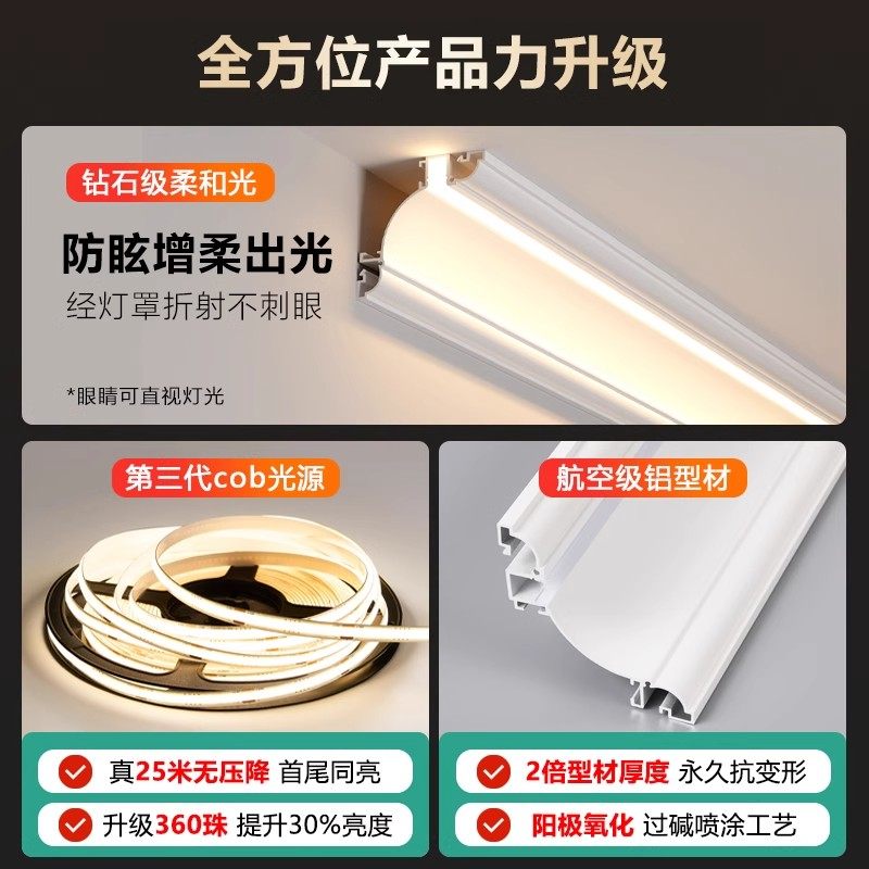 免吊顶明装发光石膏线灯客厅顶角阴角灯双眼皮装饰条墙角线条灯带,淘宝优惠券,粉丝福利购,淘宝优惠卷