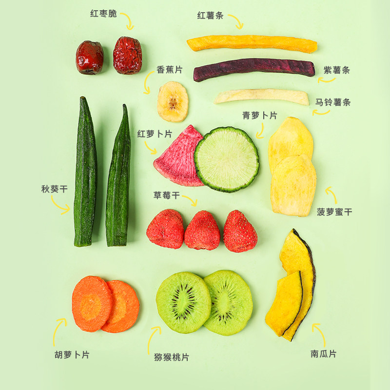 图 5