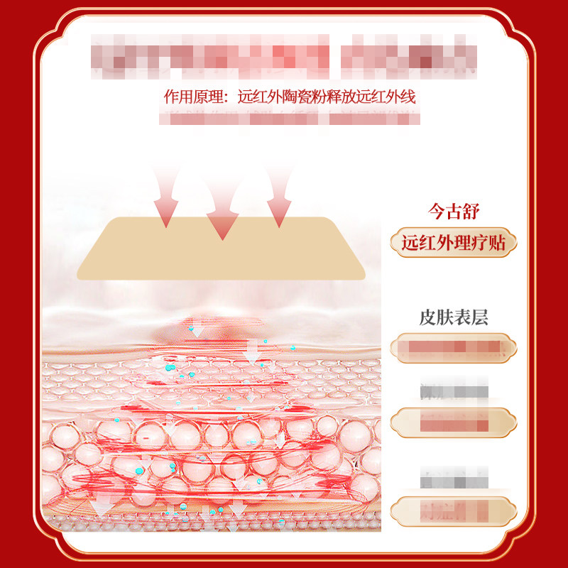 今古舒远红外理疗贴膝盖关节肩膀疼痛膏贴颈椎腰椎间盘痛突出药贴